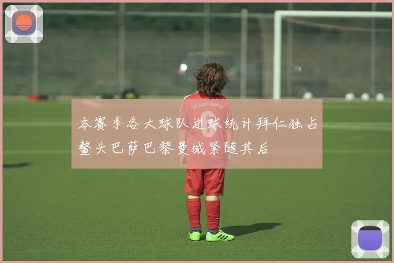 本赛季各大球队进球统计拜仁独占鳌头巴萨巴黎曼城紧随其后